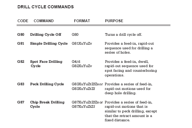 16Gcode03.jpg