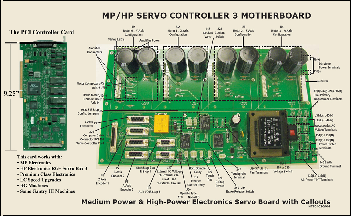 13 2hpc.jpeg