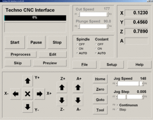 The Control Software interface for servo systems.