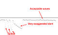 Thumbnail for version as of 11:50, 6 September 2011