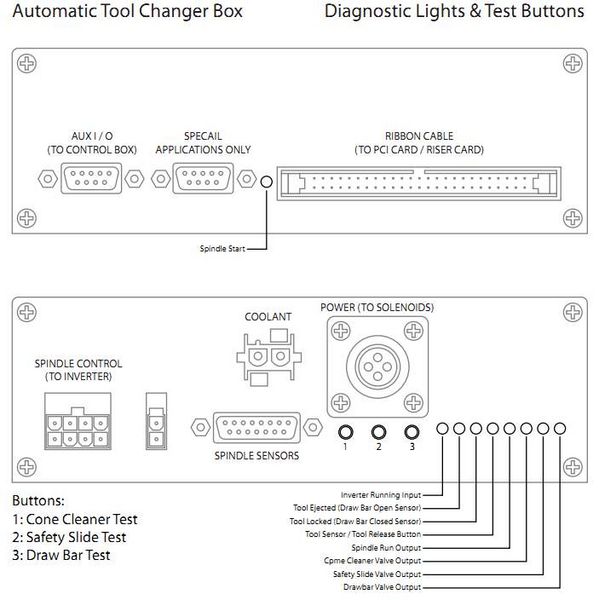 File:Toolchanger diagram.jpg