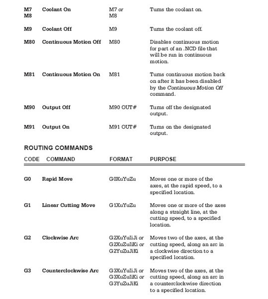 File:16Gcode02.jpg