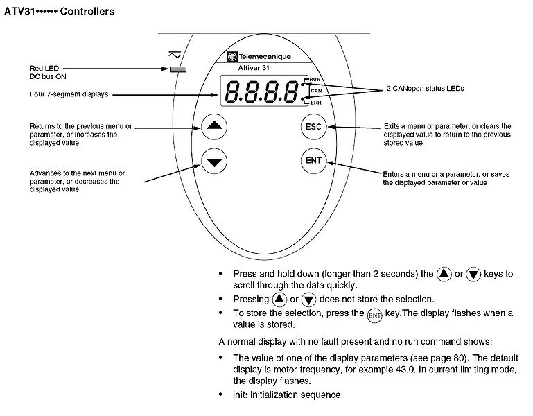 File:12 4inverter prog.jpg