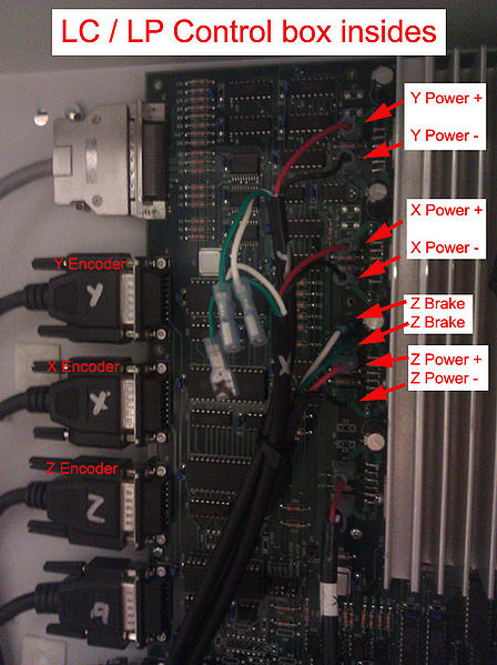 File:LC cable swap.jpg